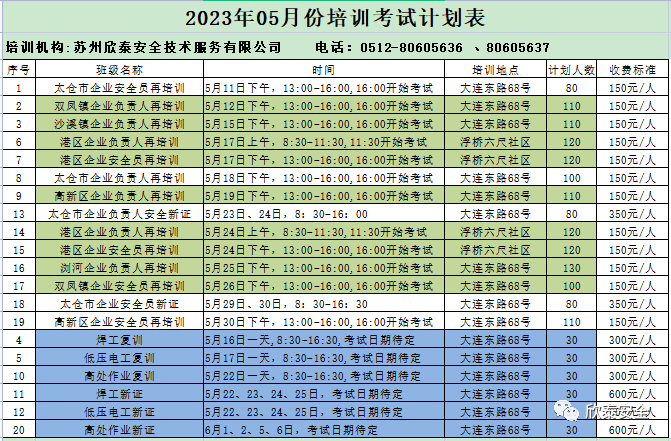 2023年5月份培训计划(图1)