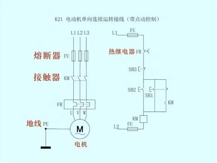 低压电工证实操考试接线图(图1)