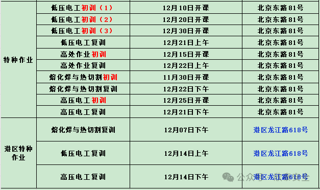 2024年12月培训考试安排已定，请悉知！(图2)