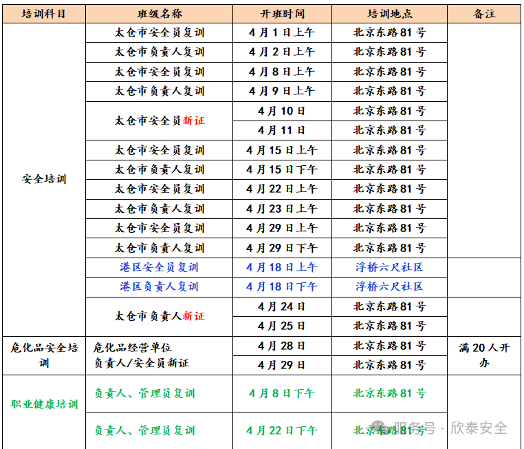 2025年4月培训考试安排已定，请悉知！(图1)