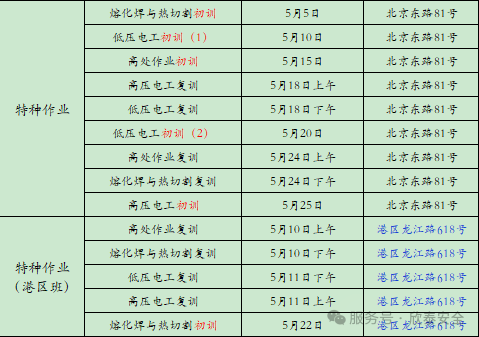 2025年5月培训考试安排已定，请悉知！(图2)