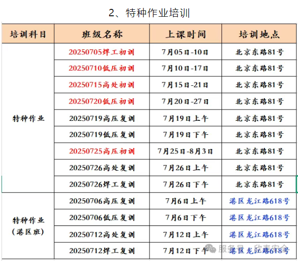 2025年7月培训考试安排已定，请悉知！(图2)