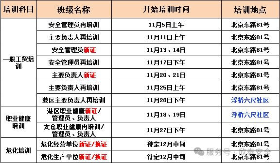 2025年11月培训考试安排已定，请悉知！(图1)