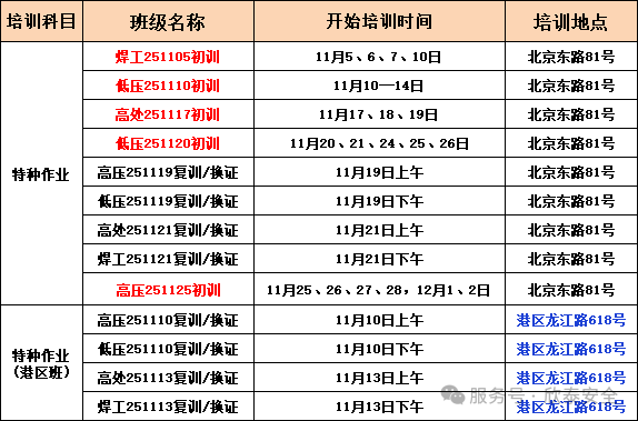 2025年11月培训考试安排已定，请悉知！(图2)