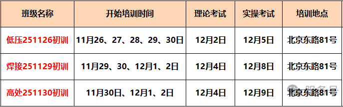 11月最新低压、焊接、高处新证取证培训计划(图1)