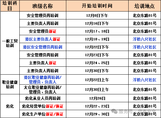 2025年12月份培训计划，请查收(图1)
