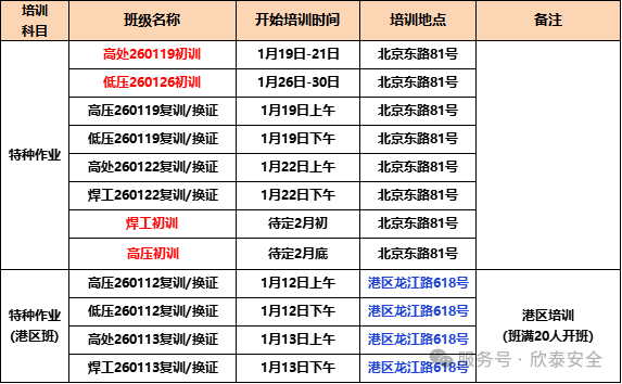 2026年1月培训考试安排已定,请悉知!(图1) 2026年1月培训考试安排已定,请悉知!(图1)