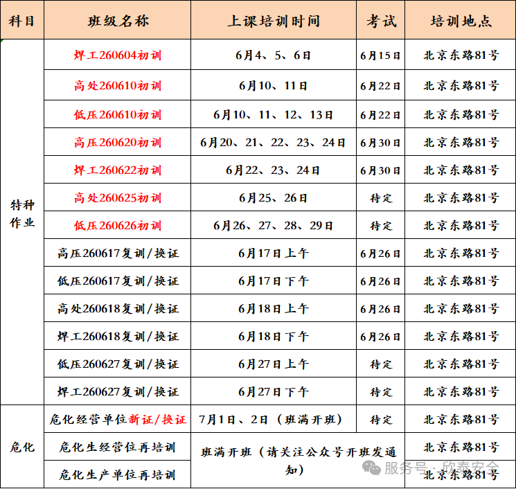  2026年6月培训考试安排已定，请悉知！(图1)