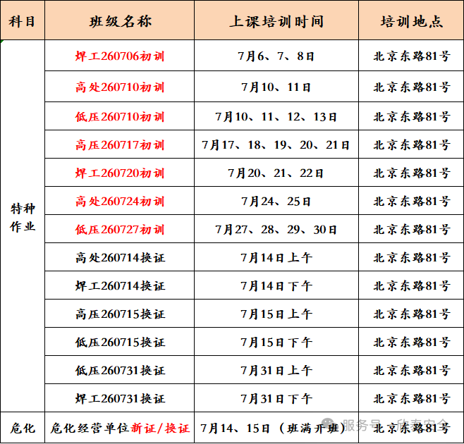 2026年7月培训考试安排已定，请悉知！(图1)