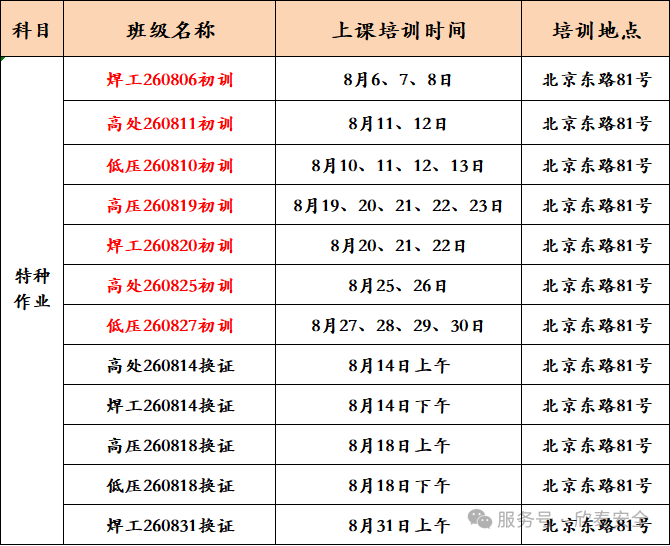 2026年8月培训考试安排已定，请悉知！(图1)