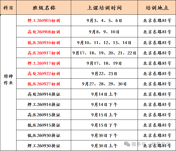  2026年9月培训考试安排已定，请悉知！(图1)