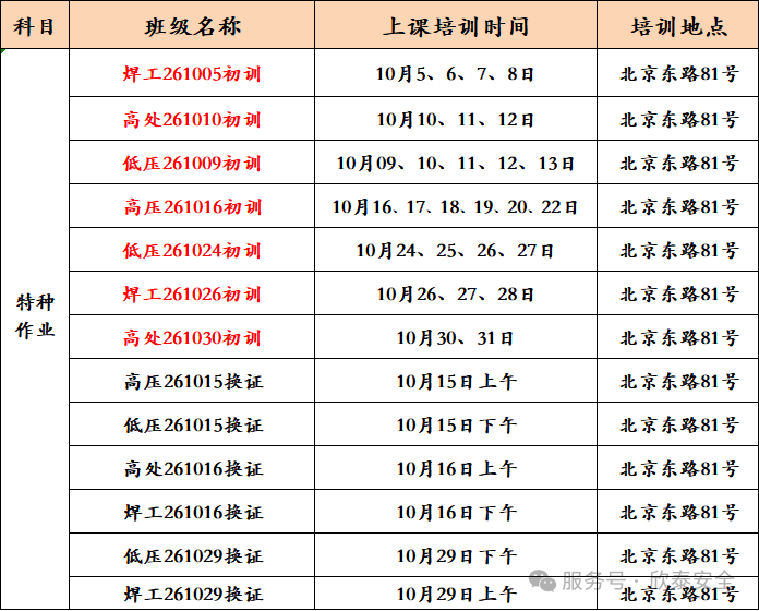  2026年10月培训考试安排已定，请悉知！(图1)