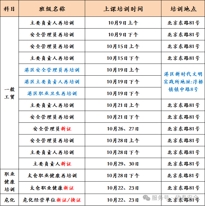  2026年10月培训考试安排已定，请悉知！(图2)