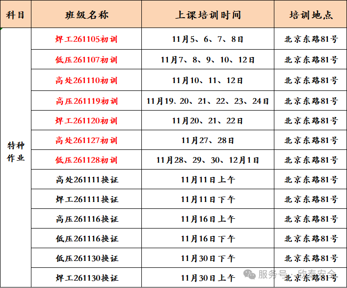  2026年11月培训考试安排已定，请悉知！(图1)
