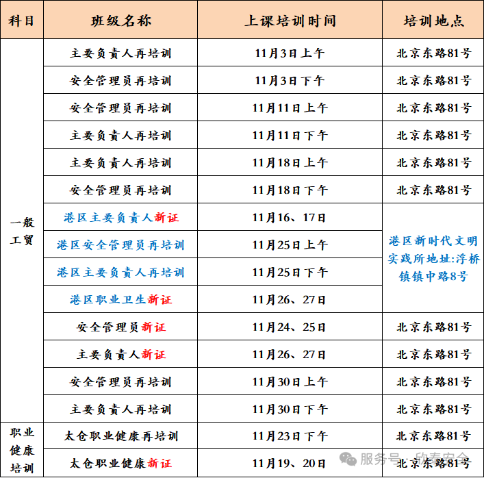  2026年11月培训考试安排已定，请悉知！(图2)